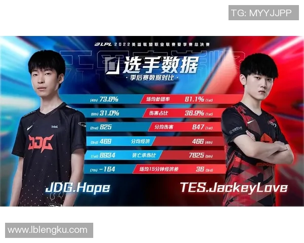 精彩对决分析SN战队与TES战队的策略与表现